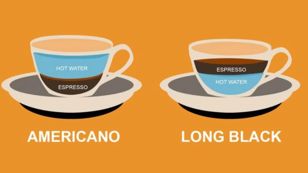 americano vs long black